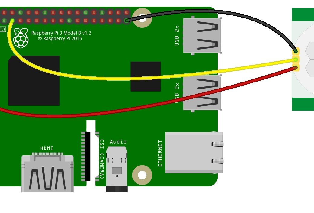 Motion Detection with Raspberry Pi and PIR Sensors Circuit Magic