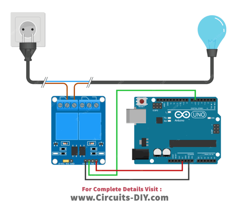 How to Interface 2 Channel Relay Module with Arduino UNO