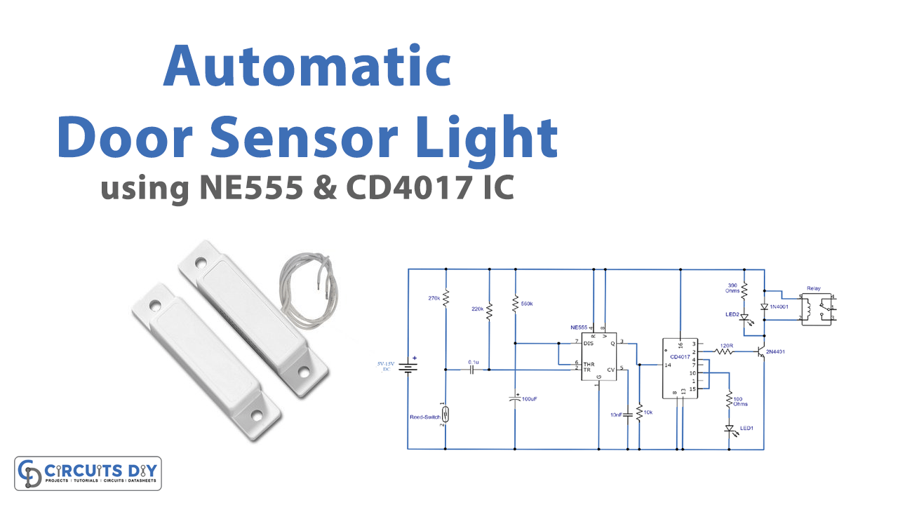 Automatic Door Sensor Light