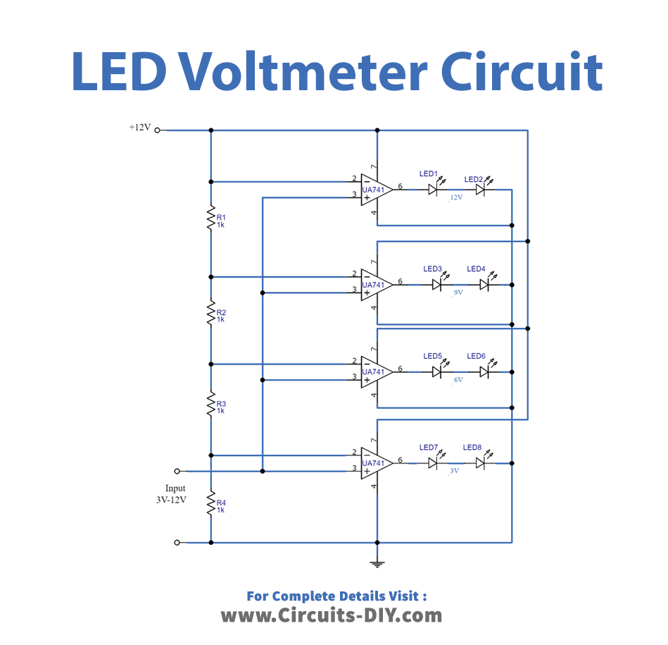 LED Voltmeter Circuit LM741