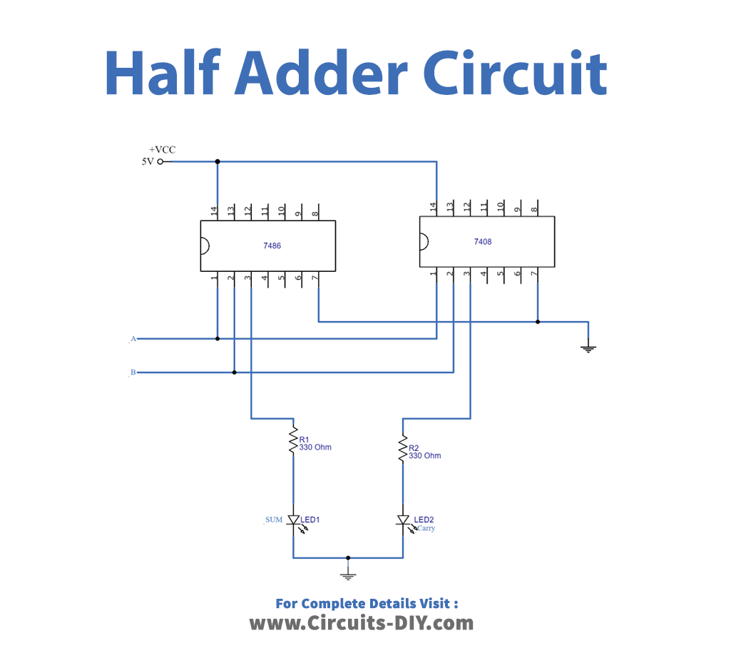 Half Adder Circuit Diagram