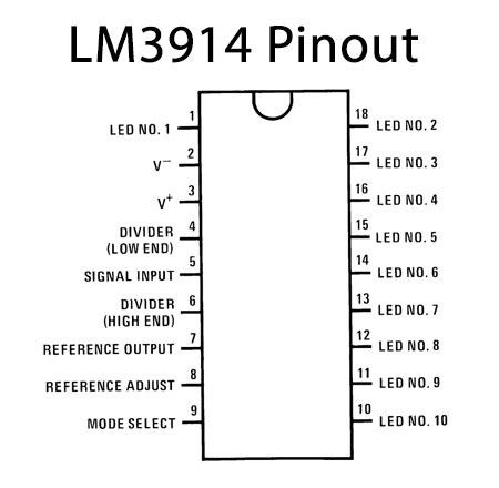 Battery Monitor Circuit using LM3914 IC