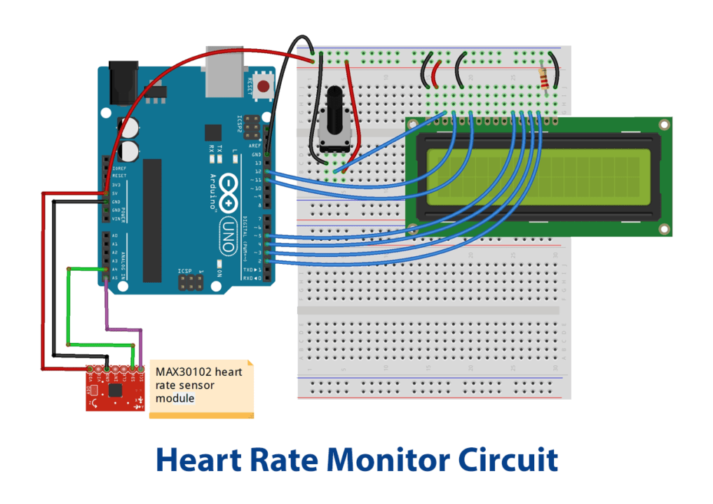MAX 30102 Heart Rate Monitor using 16x2 LCD & Arduino
