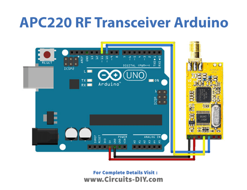 Interfacing APC220 RF Transceiver Module with Arduino