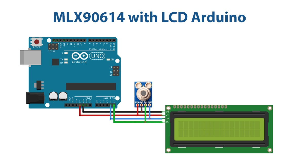 Contactless Temperature Sensor MLX90614 Arduino