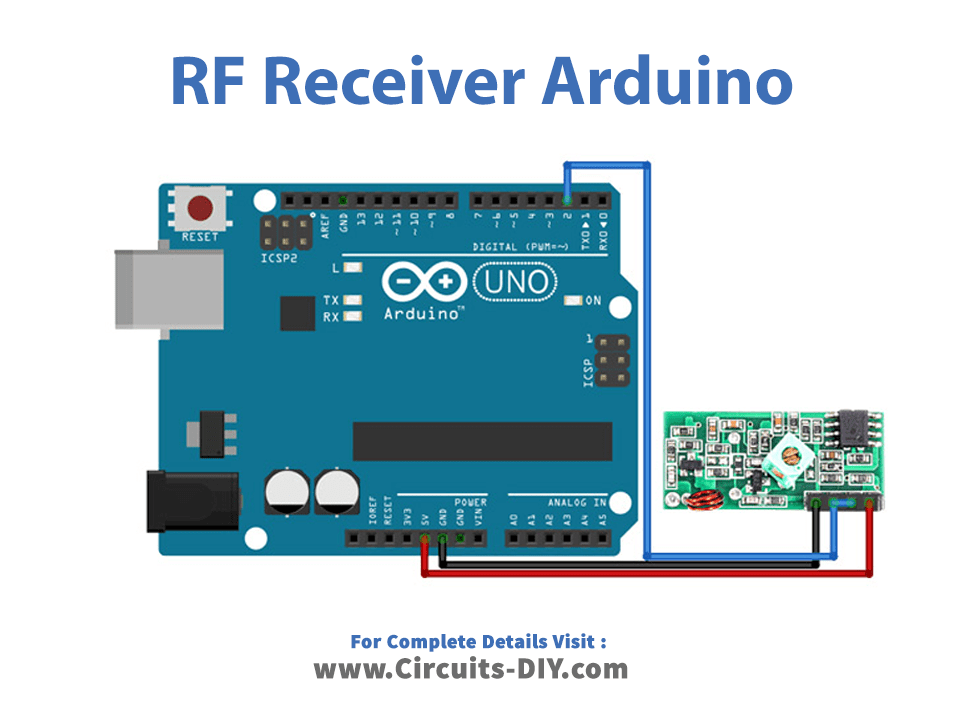 Interfacing 315/433 MHz RF TransmitterReceiver with Arduino