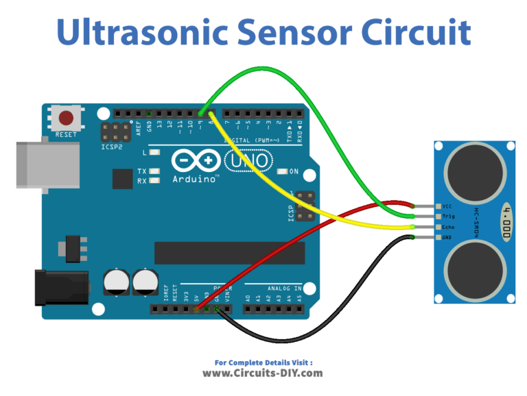 Ultrasonic Sensor - Arduino Tutorial