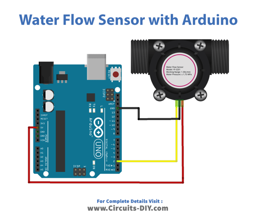 Water Flow Sensor Interfacing with Arduino Measure Flow Rate