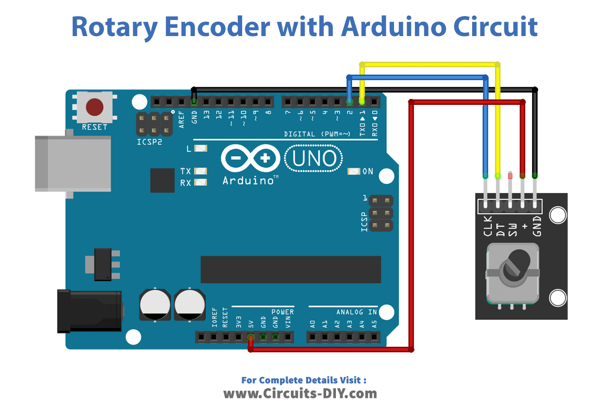 Interfacing Rotary Encoder with Arduino