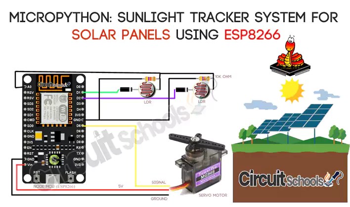 Solar Panel Tracking System Circuit Diagram - Circuit Diagram