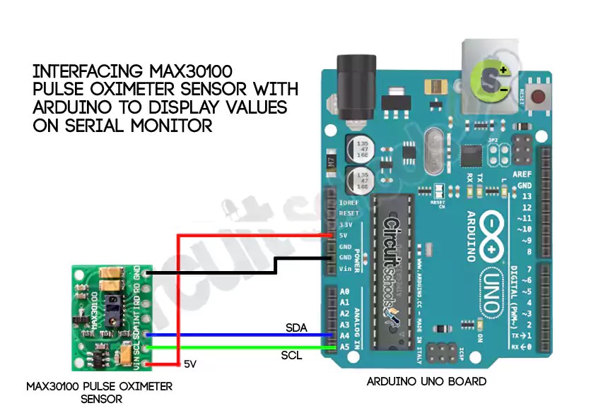 DIY Pulse Oximeter by interfacing MAX30100 sensor with Arduino