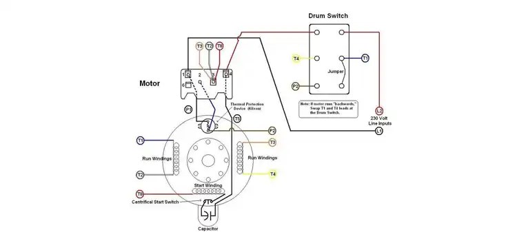 Single Phase Drum Switch Wiring Diagram: A Comprehensive Guide