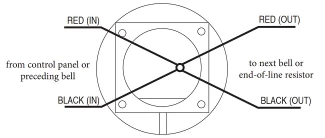 Fire Alarm Bells Wiring Diagram | A Complete Guide - Circuits Gallery