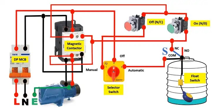 Water Flow Switch Wiring Diagram | A Complete Guide – Circuits Gallery