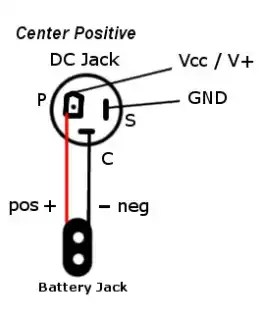 In-depth Guide Of DC Jack Wiring Diagram – Circuits Gallery