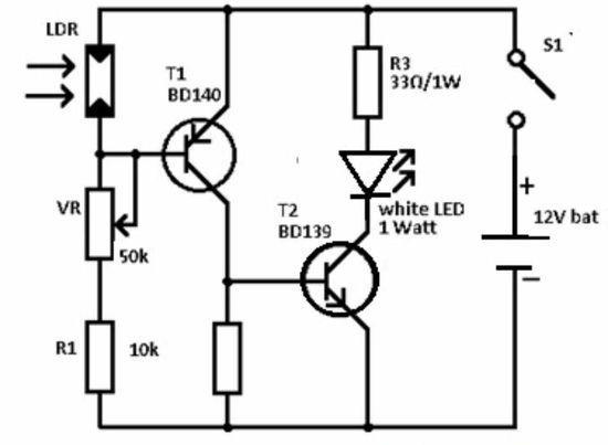 How to Wire Emergency Lighting Circuit Diagram | A Comprehensive Guide