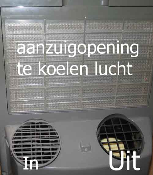 Airco Met Twee Slangen Nodig - Forum - Circuits Online