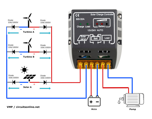 Spanningsbronnen Parallel Aansluiten Op Een Accu? - Forum - Circuits Online