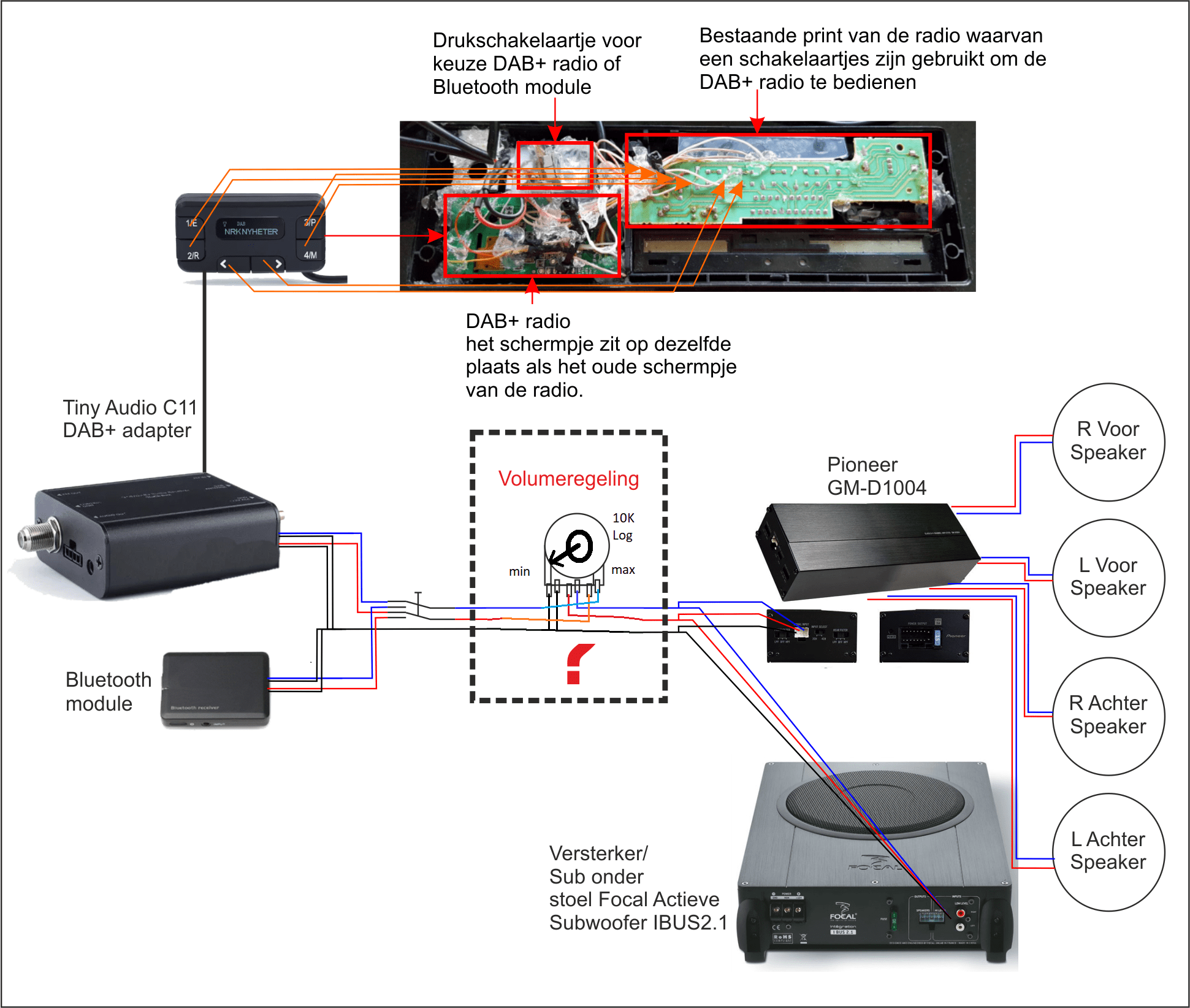 Oldtimer Radio Ombouwen Naar Dab+, Bluetooth Etc. - Forum - Circuits Online