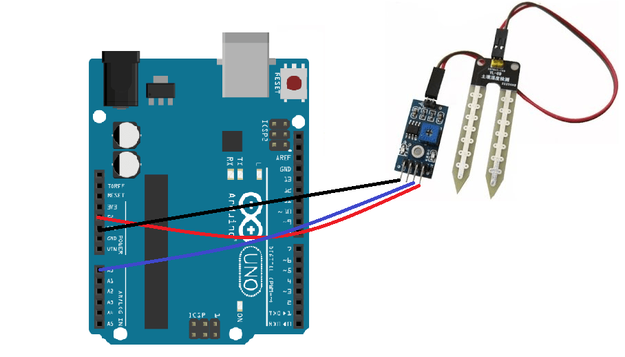 Interfacing Soil Moisture Sensor With Arduino Uno Tutorial, 52 OFF