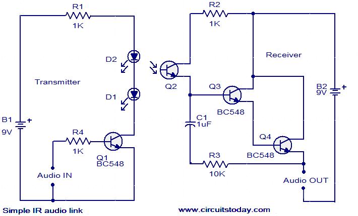 Simple Transmitter And Receiver Circuit - Circuit Diagram