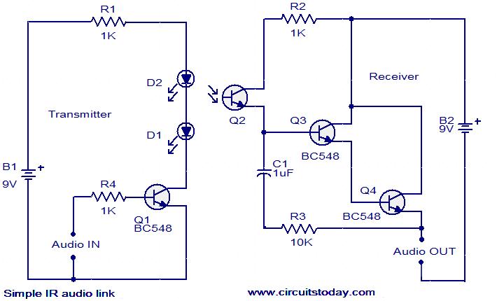 Transmitters Electronic Circuits Circuit Diagram Electronics Projects Design