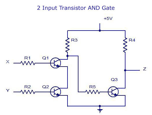 logic gates schematic diagram - Circuit Diagram