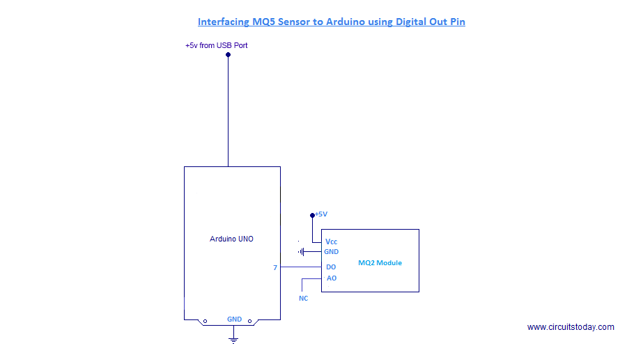 Interfacing MQ2 to ArduinoMQ2 Gas and Smoke Sensor