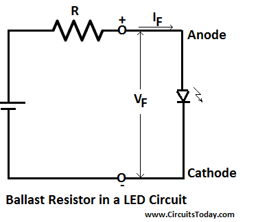 Ballast Resistor Working Uses Applications And Types