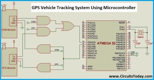 Gps Gsm Based Vehicle Tracking System Circuit Diagrams - Circuit Diagram