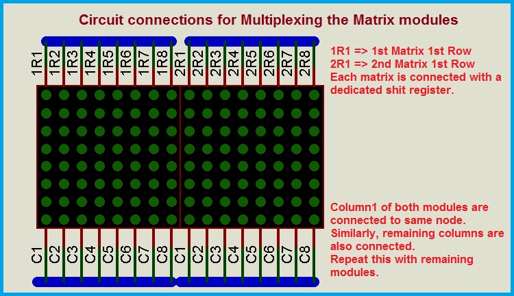 Led Moving Message Display Circuit Diagram - Circuit Diagram