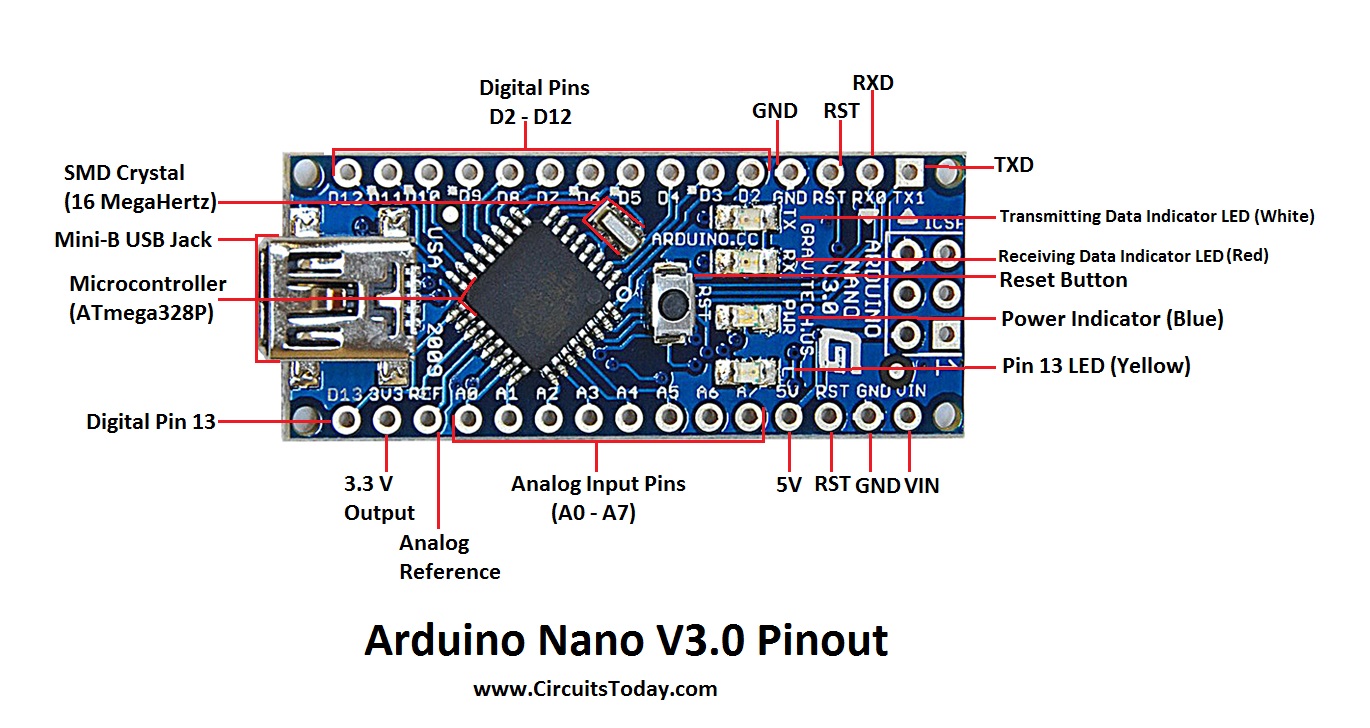 Arduino Nano Circuit Diagram