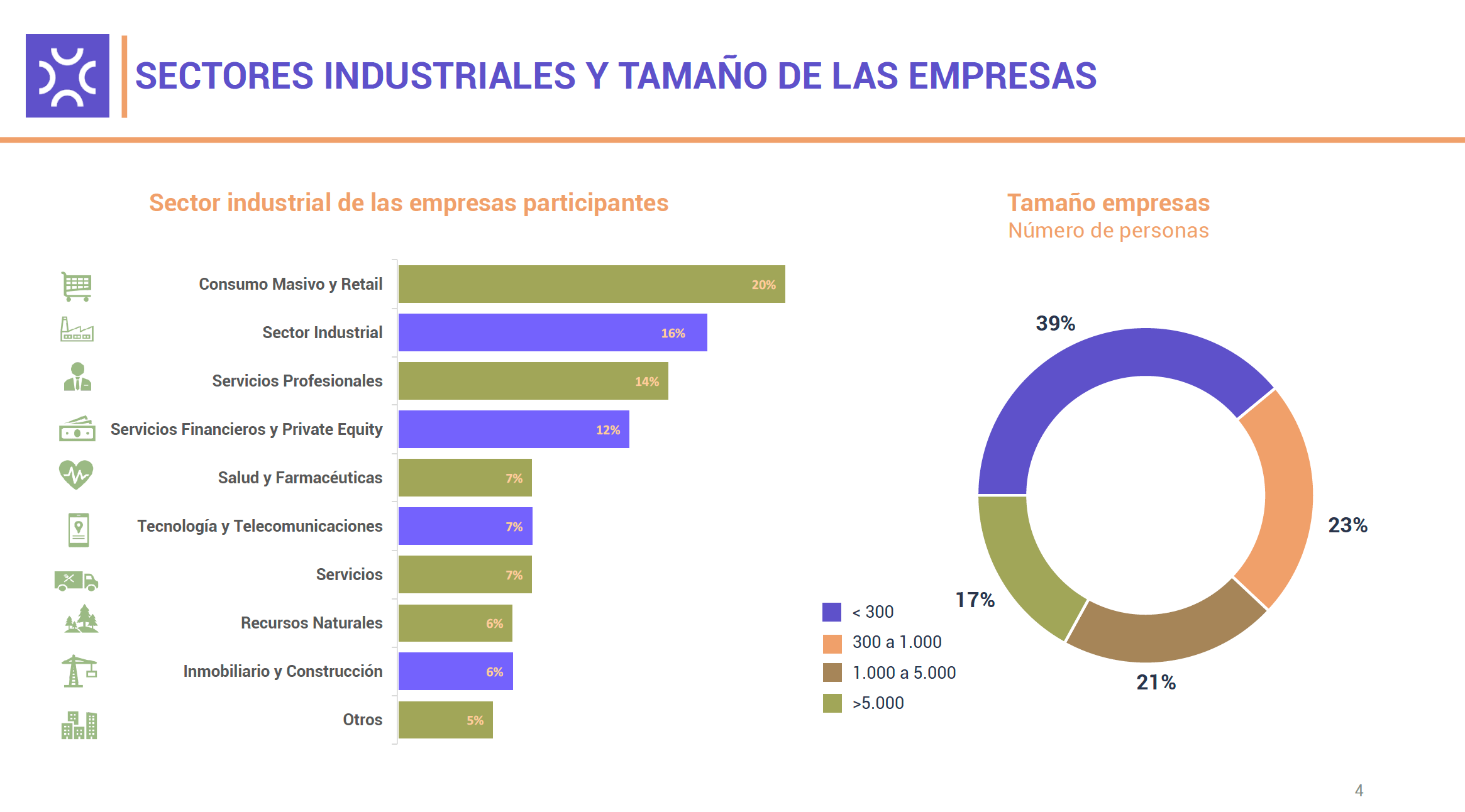 COVID19 y Latinoamérica Estudio Kingsley Gate Partners Círculo de Directores