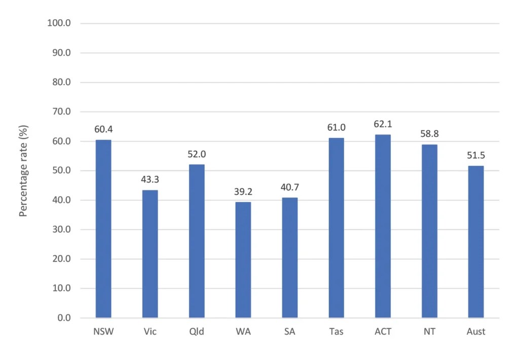 What is prison good for? The Centre for Independent Studies