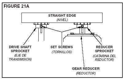 Maintenance tip - adjusting conveyor drive chain alignment & tension