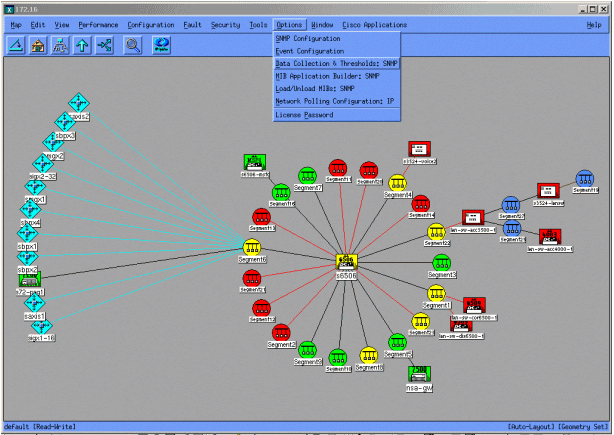 Baseline Process Best Practices White Paper Cisco