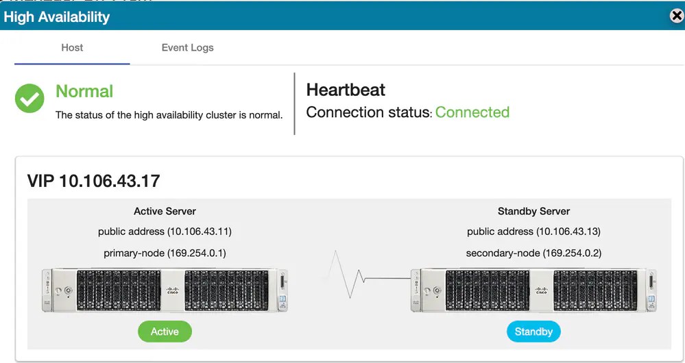 Replace the Active or Standby Node of SSM Onprem in a HA Environment Cisco