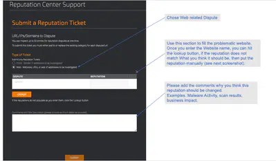 Web Reputation score (WBRS) and Web Categorization Engine Frequently