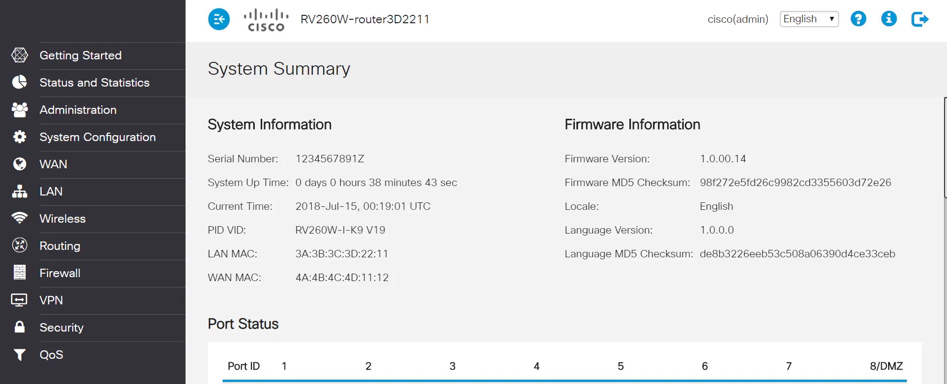 How to Log into the Graphical User Interface (GUI) of a Cisco Business