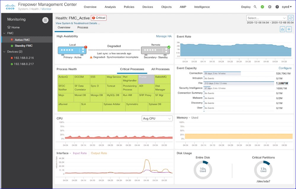 Upgrade FP Device Health Monitoring Cisco
