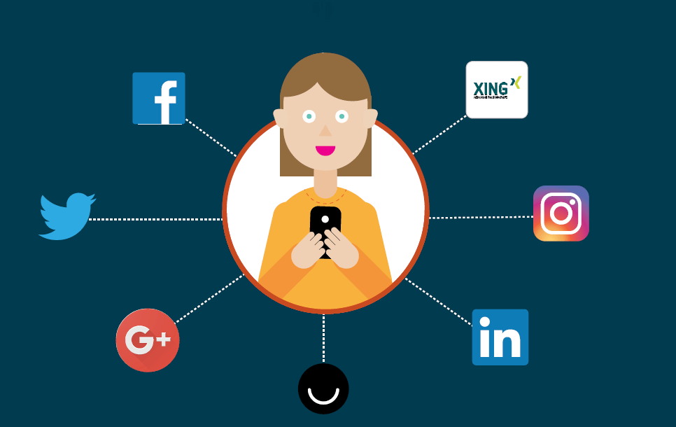 Social JournalismStudie 2016 Kommunikation zwischen