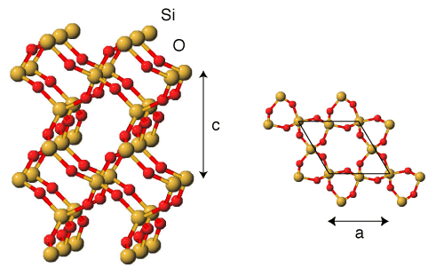 SiO2 (alpha)