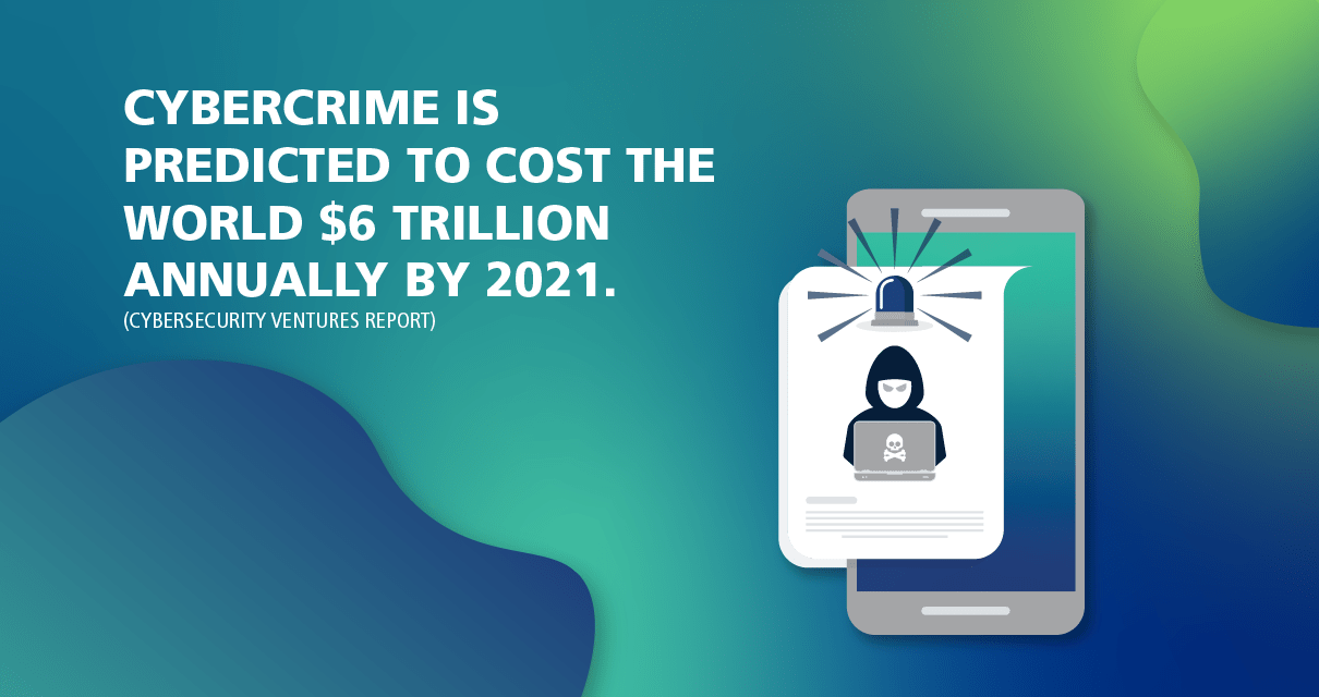 The Importance of Privileged Access Management (PAM) and MultiFactor