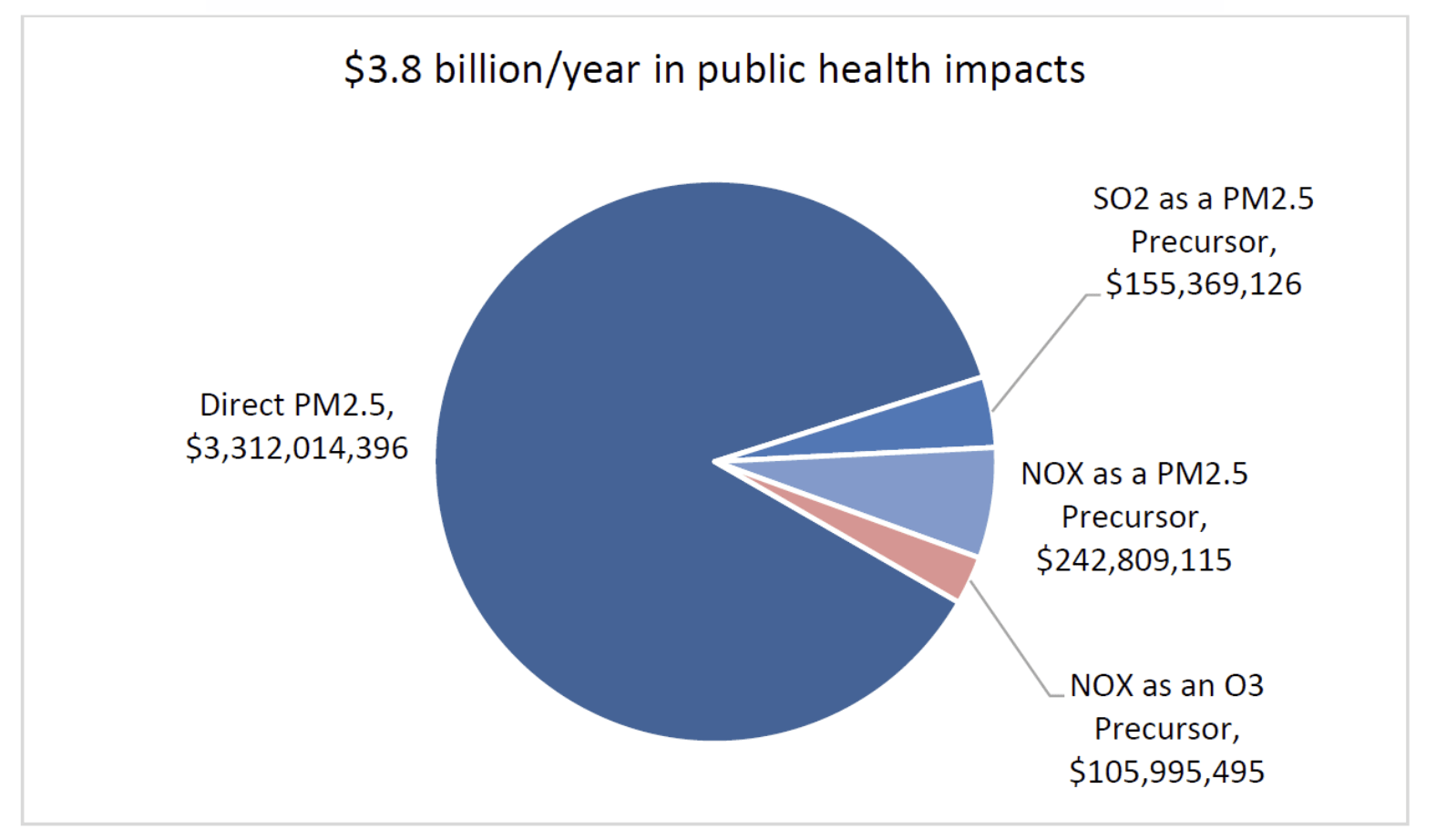 Public Citizen Comments on House Bill 1 Before the House Committee on