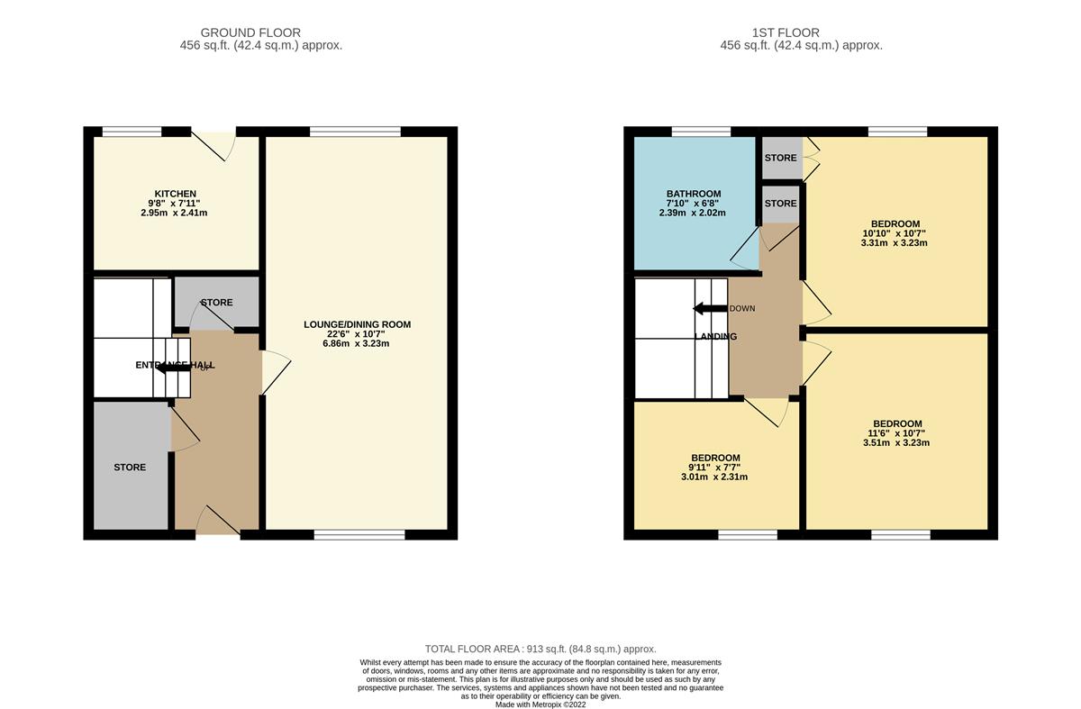 Property to rent in Leven, KY8, Shepherds Park properties from Citylets