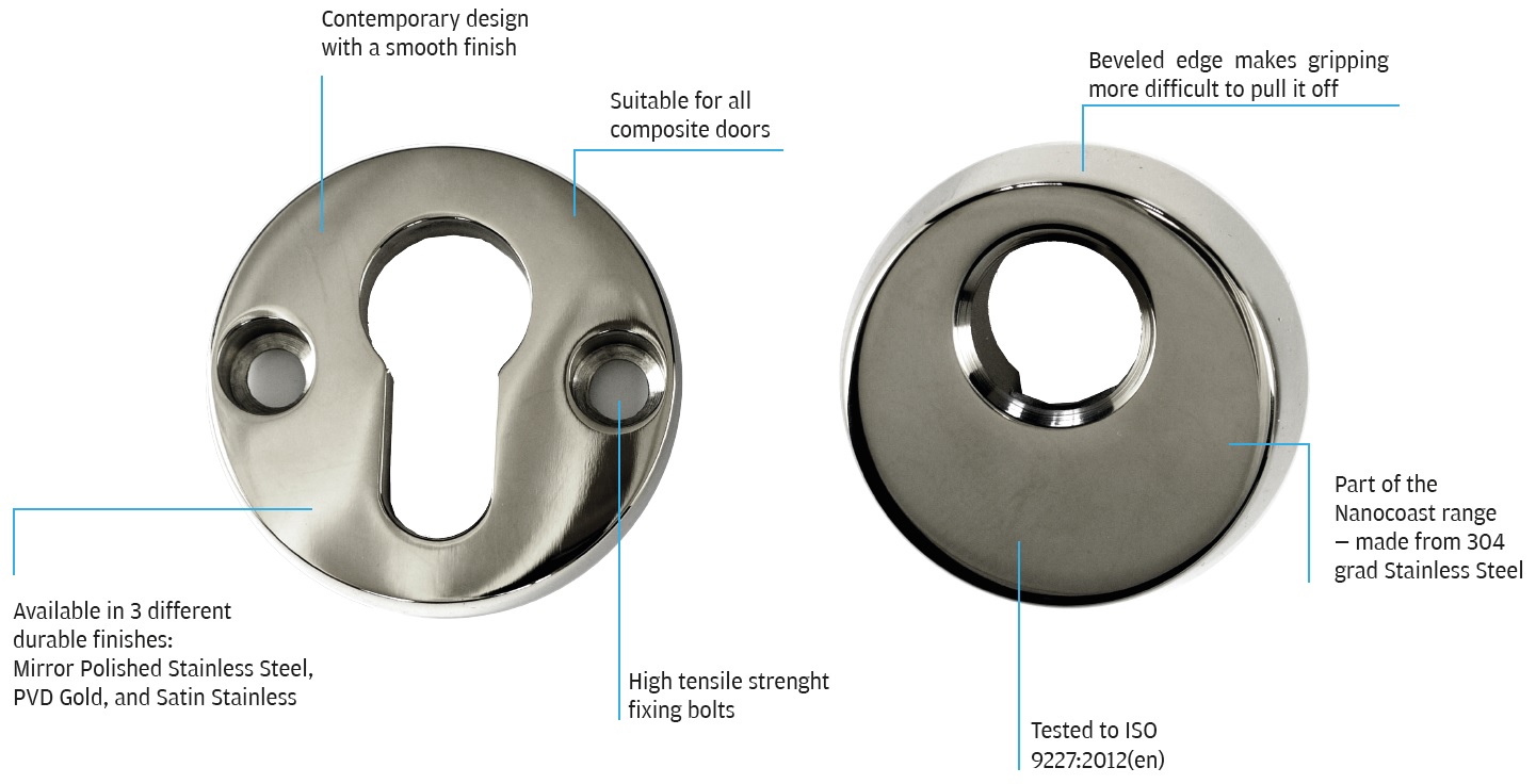 High Security Escutcheons Secured by Design