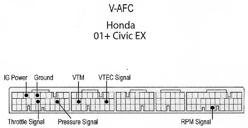 Honda civic ep3 ecu pinout