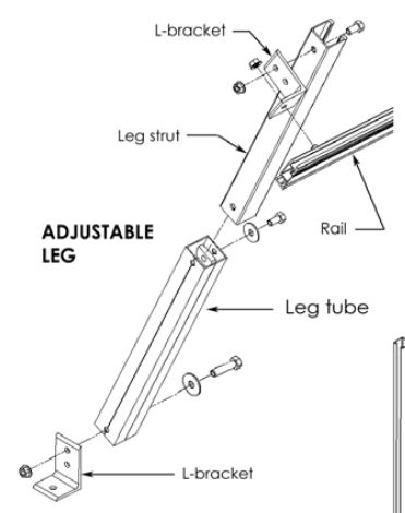How to Mount Unirac SolarMount Tilt Legs | CivicSolar