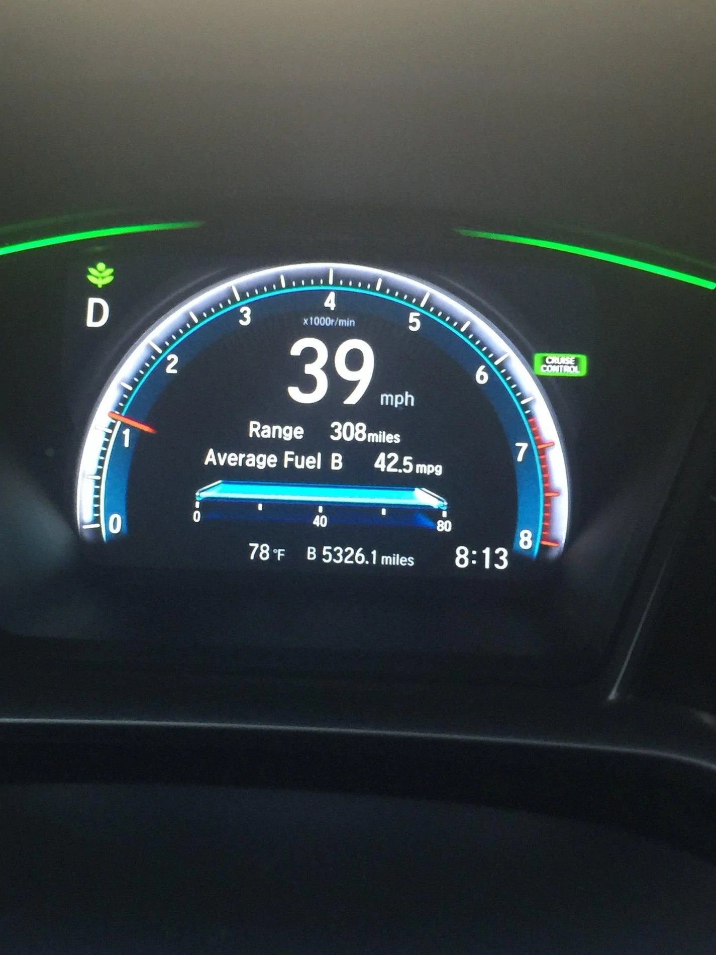 MPG | 2016+ Honda Civic Forum (10th Gen) - Type R Forum, Si Forum