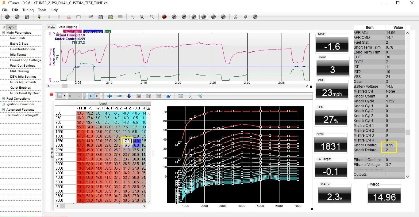 understanding ignition and timing 2016+ Honda Civic Forum (10th Gen